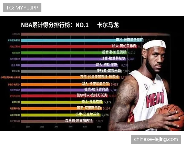 掘金卫冕冠军光环褪色 客场胜率下滑暴露体能问题